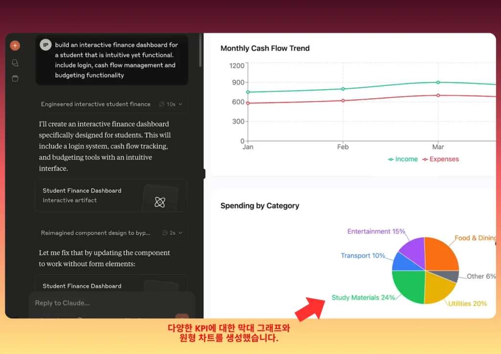 Claude를 활용한 재무 대시보드